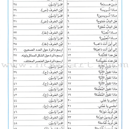 I Love Arabic Teacher Book: Level KG (With Data CD)