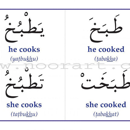 Gateway to Arabic Flashcards: Level 5