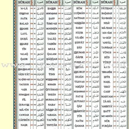 Tajweed Qur'an (Whole Qur'an, With Spanish Translation and Transliteration) (Colors May Vary) مصحف التجويد