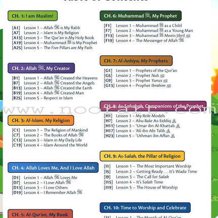 Allah Loves Me: KG Level