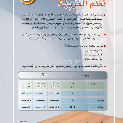 ICO Learn Arabic Textbook: Level 5 (Combined Edition, with Access Code) تعلم العربية  - مدمج
