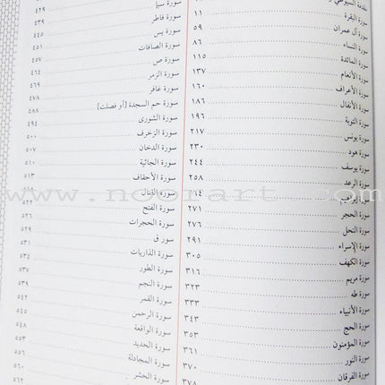 Tafsir Jalalain (Medium 15.2 * 21.59) تفسير الجلالين