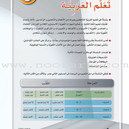 ICO Learn Arabic Workbook: Level 5 (Combined Edition) عربي - مدمج