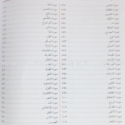 Tafsir Jalalain (Medium 15.2 * 21.59) تفسير الجلالين