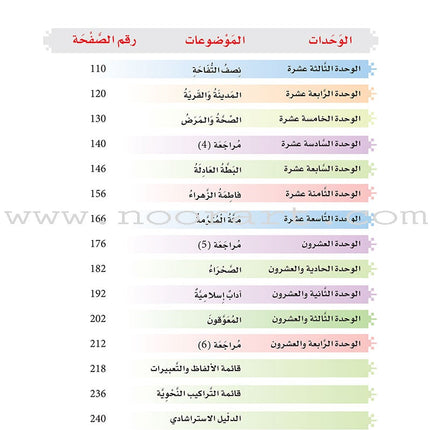 ICO Learn Arabic Textbook: Level 5 (Combined Edition, with Access Code) تعلم العربية  - مدمج