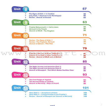 ICO Islamic Studies Teacher's Manual: Grade 4, Part 1