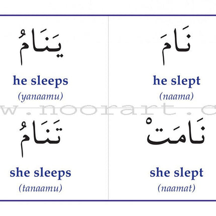 Gateway to Arabic Flashcards: Level 5