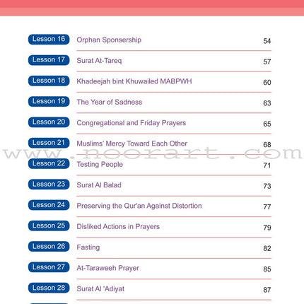 Call to Faith: Level 4 (English Edition)