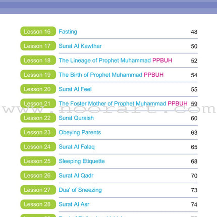 Call to Faith: Level 1 (English Edition)