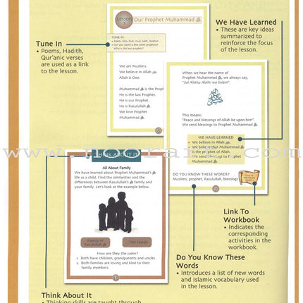 Sirah of Our Prophet Workbook Level 1