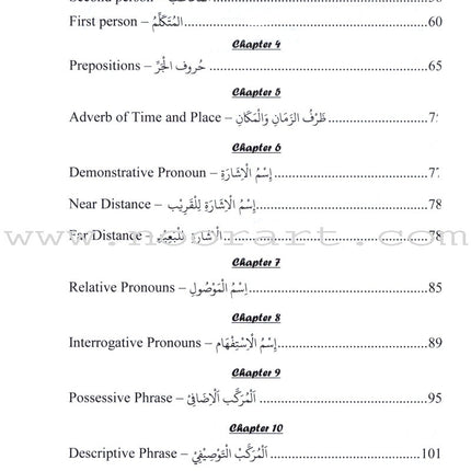 Learning Arabic - Language of the Qur'an
