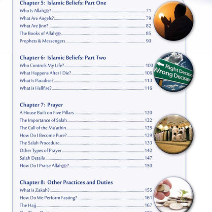 What Islam is All About (Paperback)