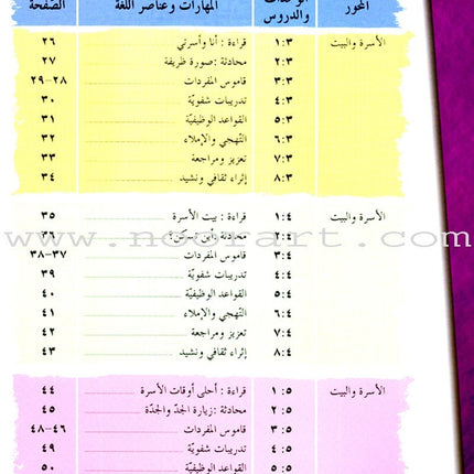 IQRA' Arabic Reader Textbook: Level 2