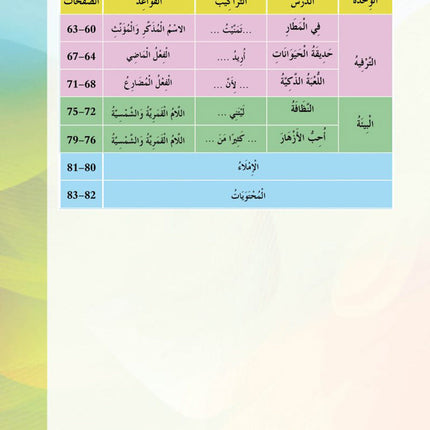 In the Arabic Language Garden Textbook: Level 3 في حديقة اللغة العربية كتاب الطالب