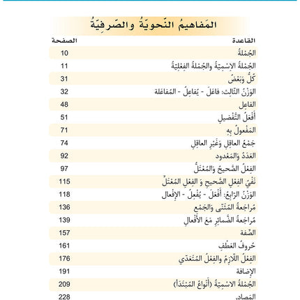 Al-Asas for Teaching Arabic to Non-Native Speakers: Book 3 Beginner Level- Part 2