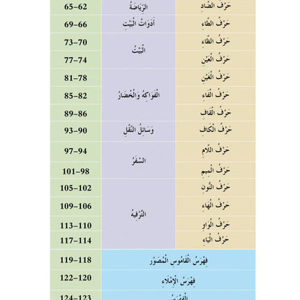 In the Arabic Language Garden Textbook: Level 1 في حديقة اللغة العربية كتاب الطالب