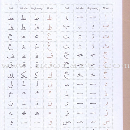 Complete Qa'idah (Madinah Script)
