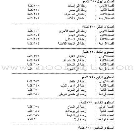 Sahlawayhi 3: Graded Stories for Beginners