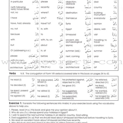Gateway to Arabic: Level 7 مفتاح العربية