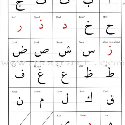 Arabic from the Beginning: Part One العربية من البداية