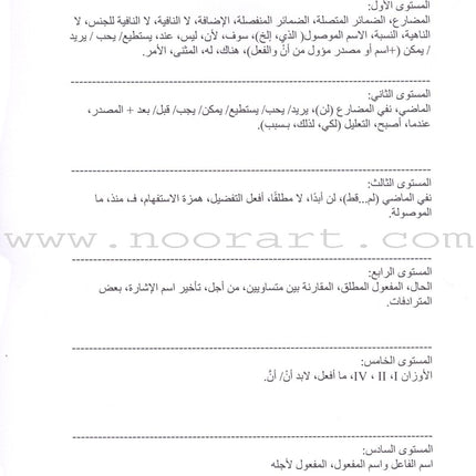 Sahlawayhi 1: Graded Stories for Beginners