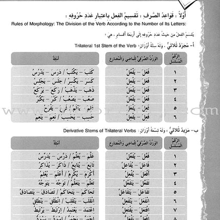 IQRA' Arabic Reader Textbook: Level 6