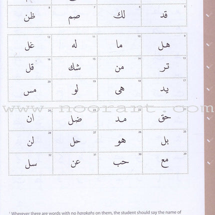 Complete Qa'idah (Madinah Script)