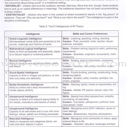 I Love Islam Teacher/Parent Guide: Level 4 (International/Weekend Edition)