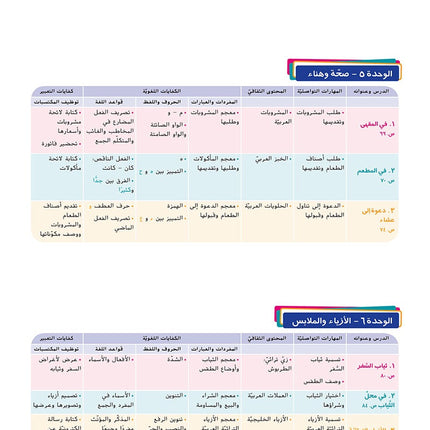Ya Hala- Arabic For Non Native Speaker Textbook: Level 1, Part 1