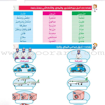 Itqan Series for Teaching Arabic Workbook: Level 2   سلسلة إتقان لتعليم اللغة العربية التمارين والأنشطة
