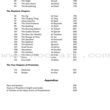 The Meaning of the Holy Qur'an for School Children