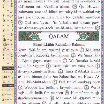 Tajweed Qur'an (Juz' Tabarak, With Meaning Translation in English and Transliteration) (7"x 9") مصحف التجويد