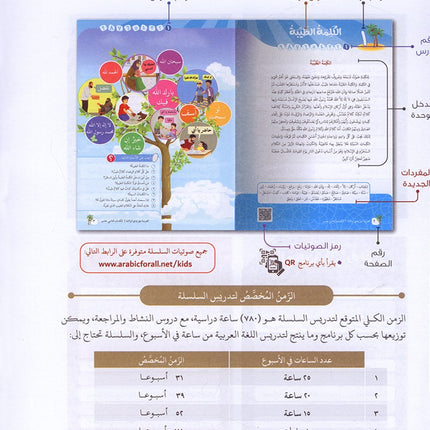 Arabic Between Our Children's Hands Textbook: Level 12 العربية بين يدي أولادنا