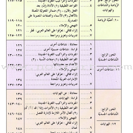 IQRA' Arabic Reader Textbook: Level 4