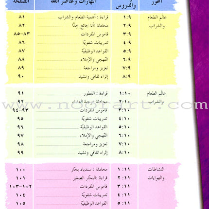 IQRA' Arabic Reader Textbook: Level 2