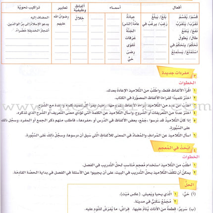 ICO Learn Arabic Teacher Guide: Level 6, Part 2