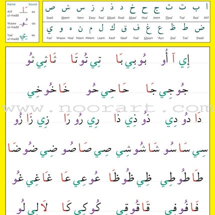 Gateway to Arabic Poster Pack Two (6 posters)