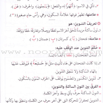 Tajweed Rules for Beginners بداية المجيد لأحكام التجويد