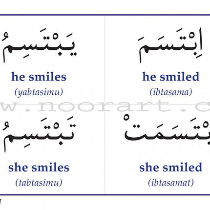 Gateway to Arabic Flashcards: Level 5