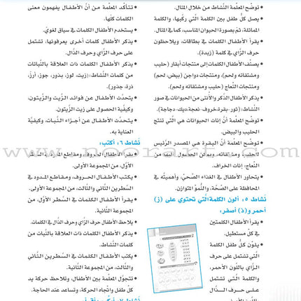 Itqan Series for Teaching Arabic Teacher Guide: Level 1