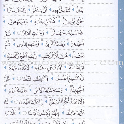 Rules of Tajwid (Madinah Script)