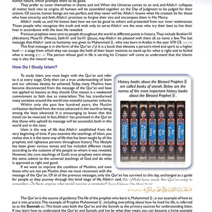 What Islam is All About (Paperback)