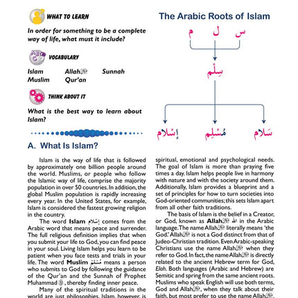 It's ALL About Islam: Level 8