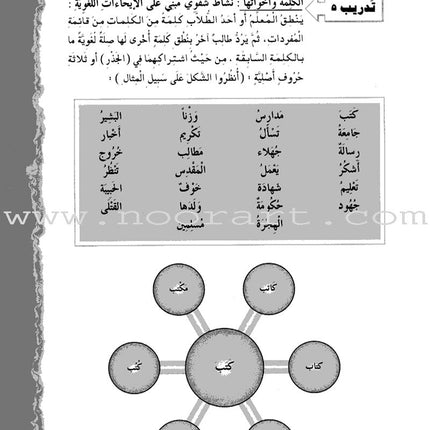 IQRA' Arabic Reader Workbook: Level 6