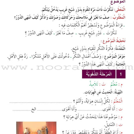 Al Amal Series Workbook: (Level 6, Old Edition) سلسلة الأمل كتاب التمارين