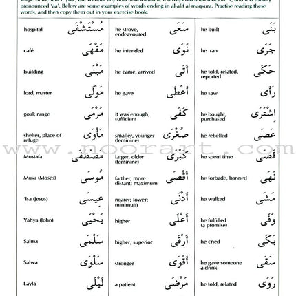 The Key to Arabic: Book 1 مفتاح القراءة و الكتابة