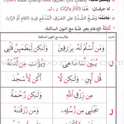 Tajweed Rules for Beginners بداية المجيد لأحكام التجويد