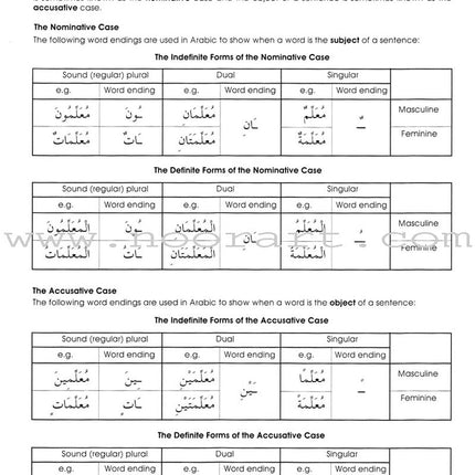 Gateway to Arabic: Level 3 مفتاح العربية
