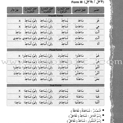 IQRA' Arabic Reader Textbook: Level 6