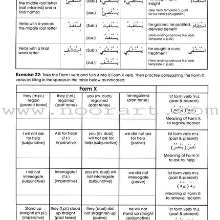 Gateway to Arabic: Level 7 مفتاح العربية